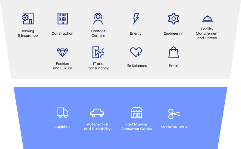 herramientas y servicios